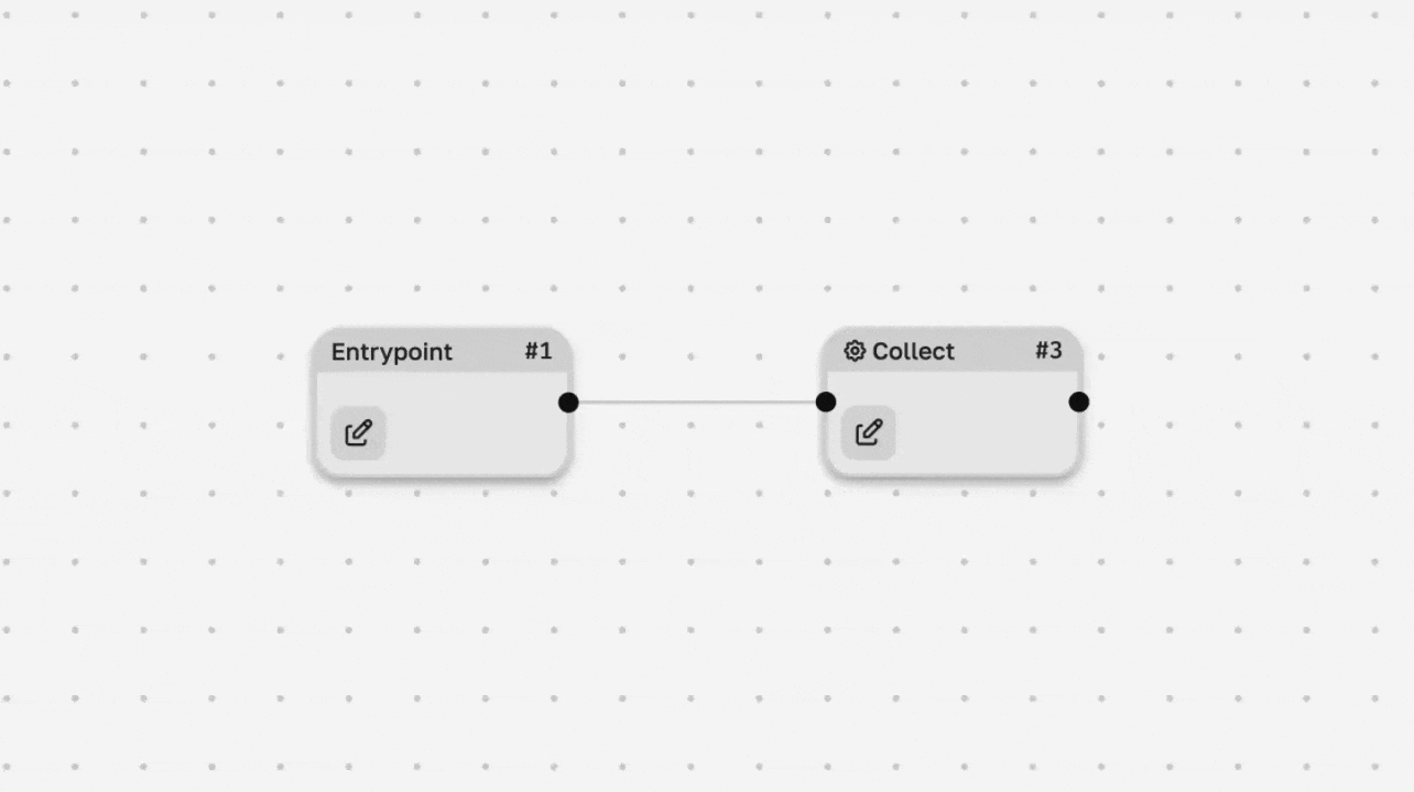 Deleting node