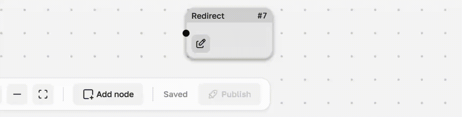 Publishing example